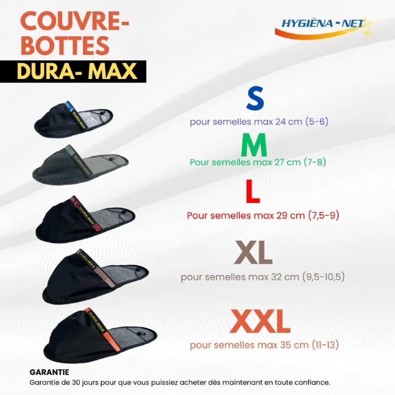 Cubre-botas Dura-Max